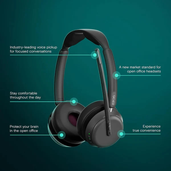 EPOS Impact 1000 Dual Speaker Noise Canceling Headset With HD Mic UC