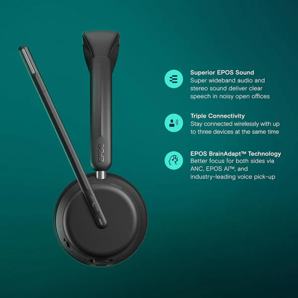 EPOS Impact 1000 Dual Speaker Noise Canceling Headset With HD Mic UC